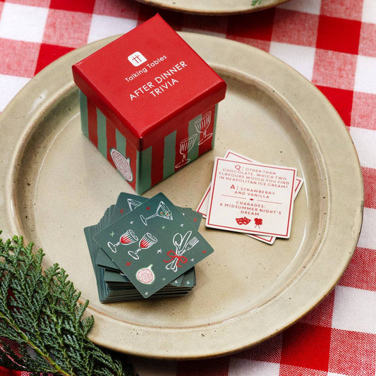 Bon Noel Christmas Trivia |Holiday Trivia |