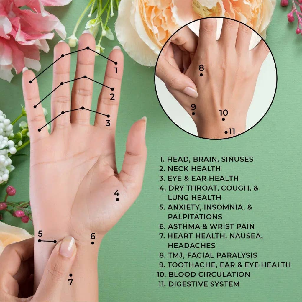 Lindo FingerCare Massager & Acupressure System