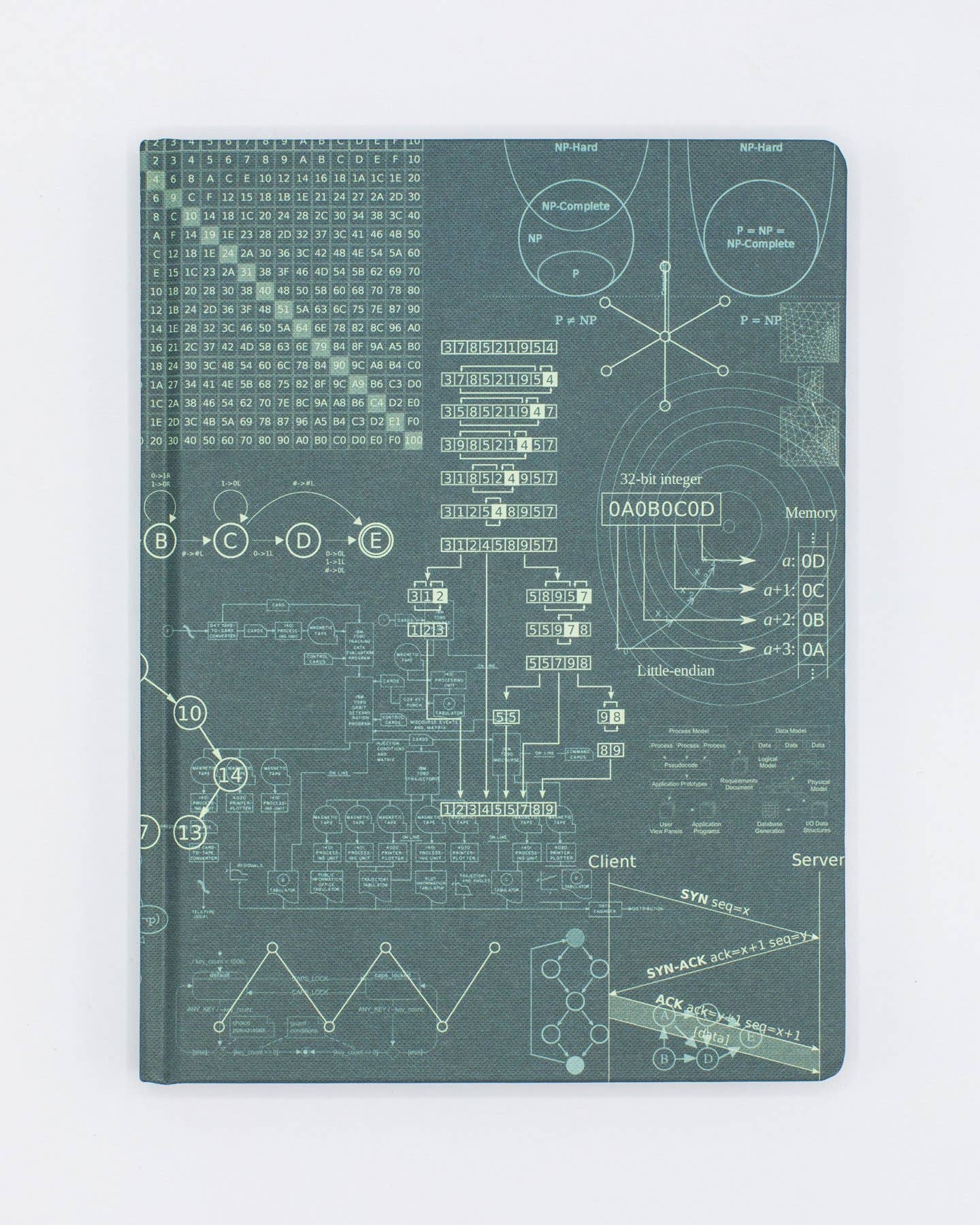 Software Engineering Hardcover - Dot Grid Page Notebook