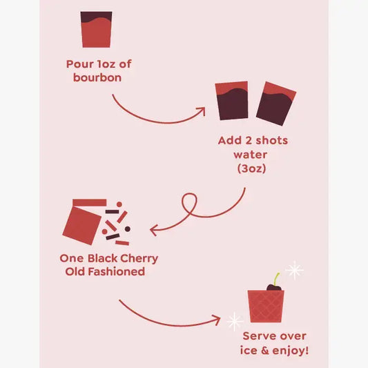 Black Cherry Old Fashioned Cocktail Mixer