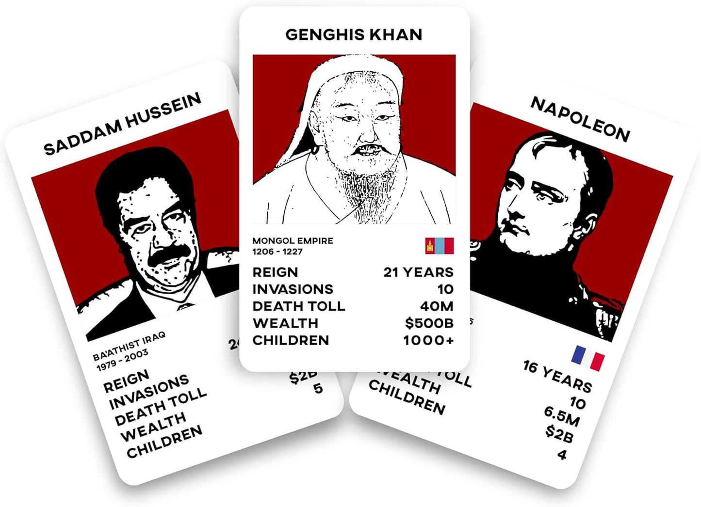 Dictator Trumps Card Game