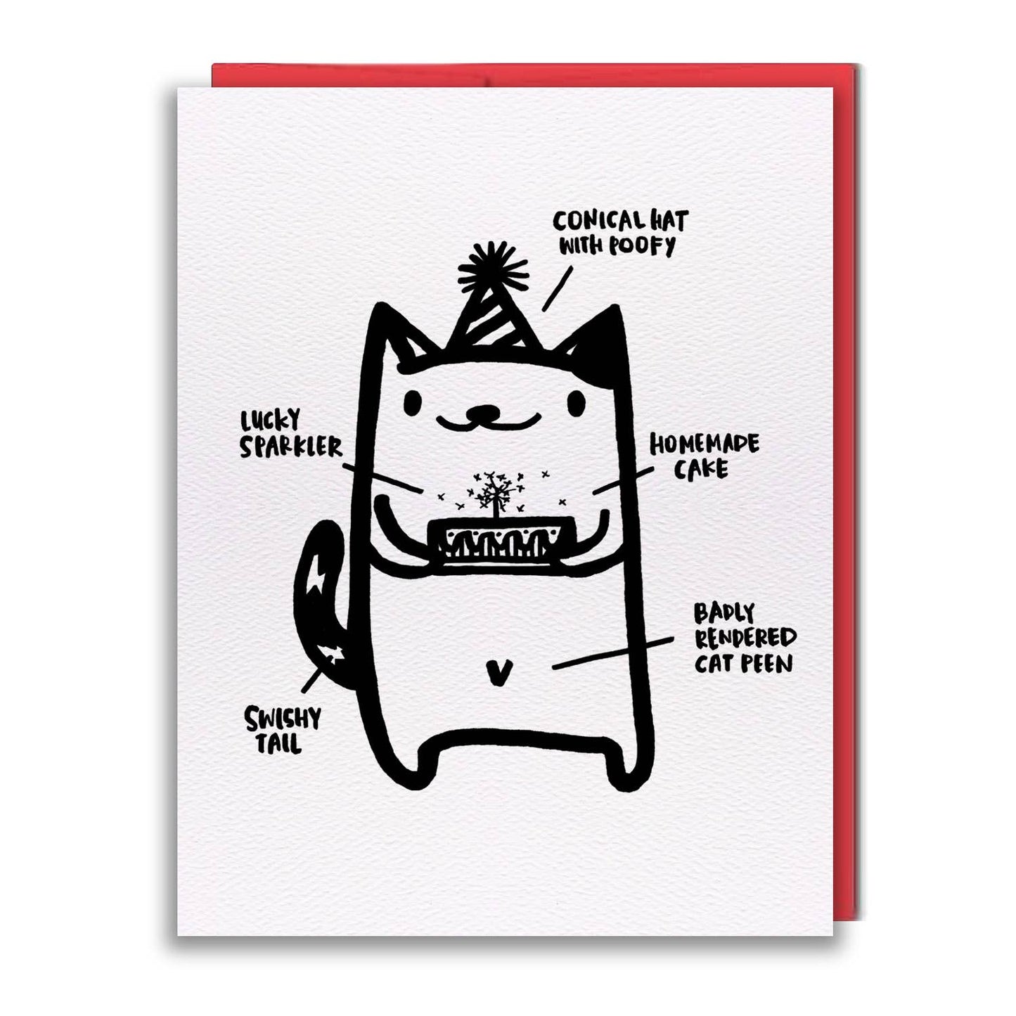Greeting Card - Pen15 - Cat Peen