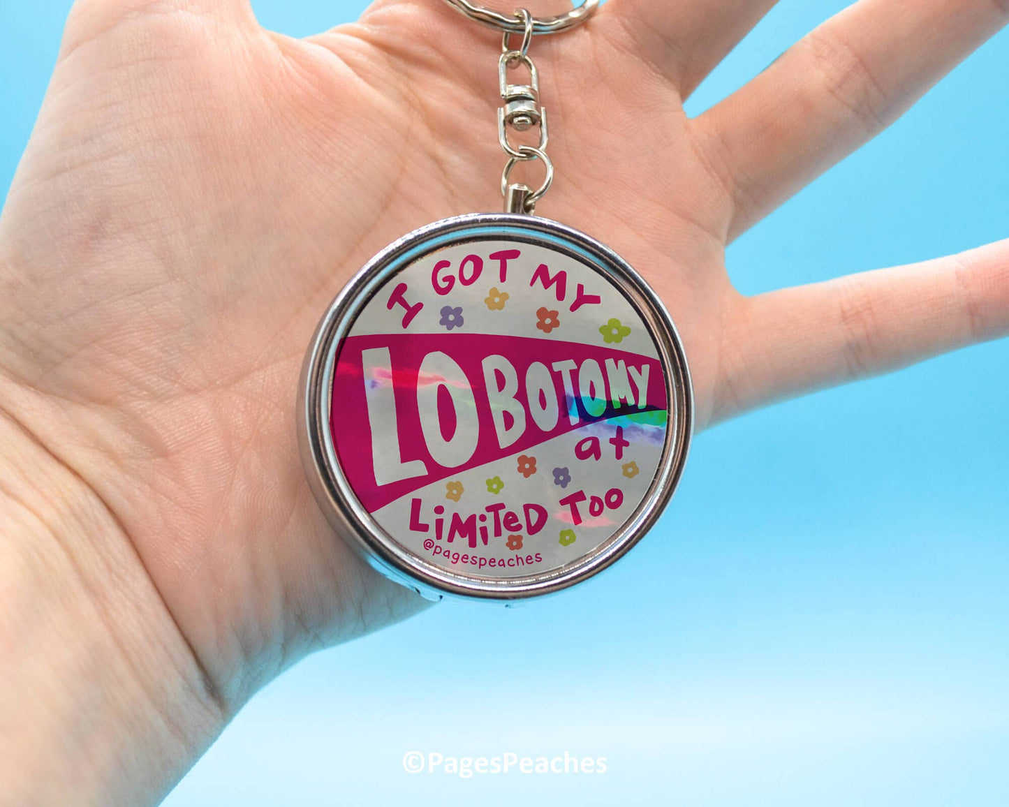 Lobotomy Pill Case Keychain Travel Medication Organizer
