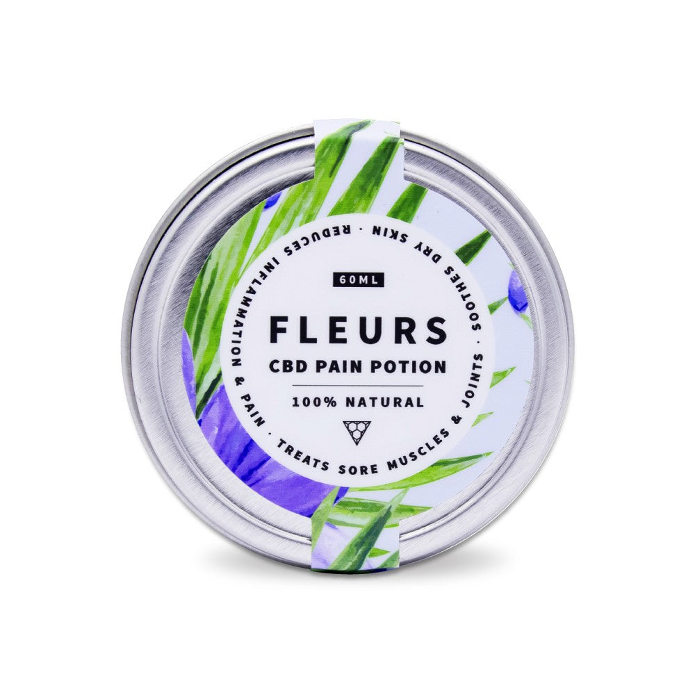 Pain Potion Non Psychoactive