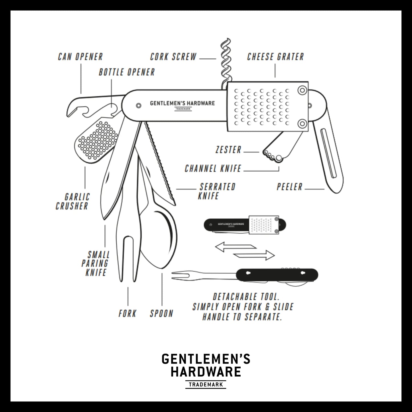 Kitchen Multi-Tool