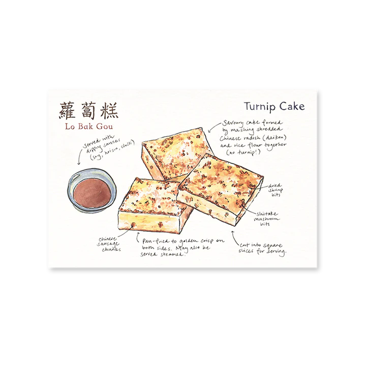 Turnip Cake Postcard