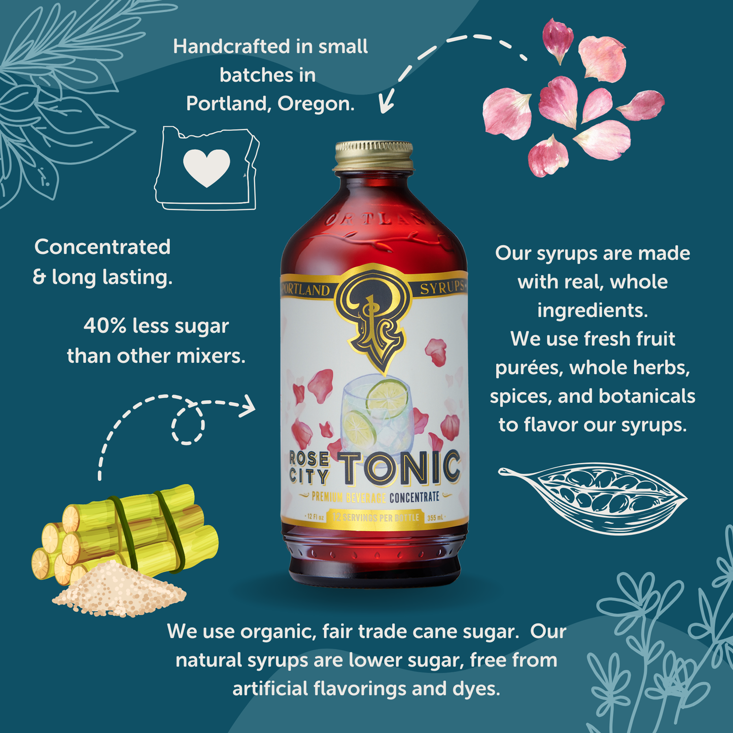 Rose City Quinine Tonic Syrup 12oz - cocktail/mocktail mixer