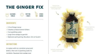 Mocktail Recipe Book