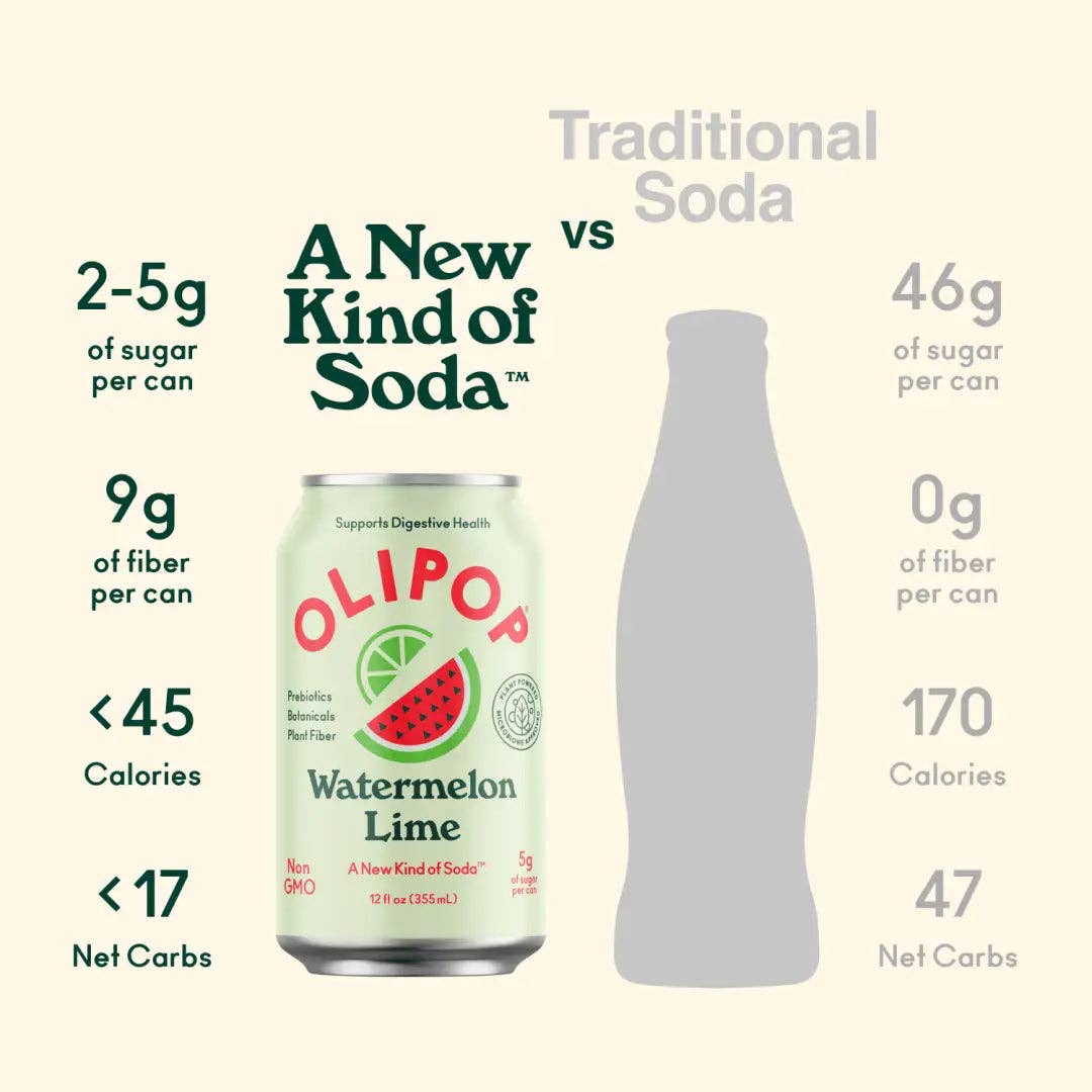 OLIPOP Prebiotic Soda, Watermelon Lime, 12 fl oz