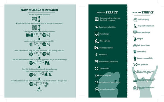 Unfuck Your Adulting