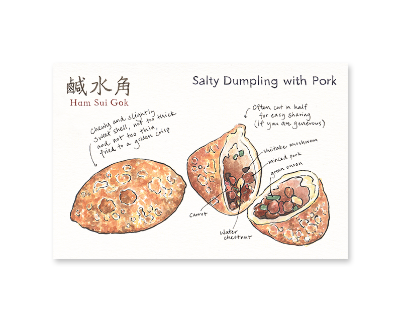 Salty Dumpling with Pork Dim Sum Postcard