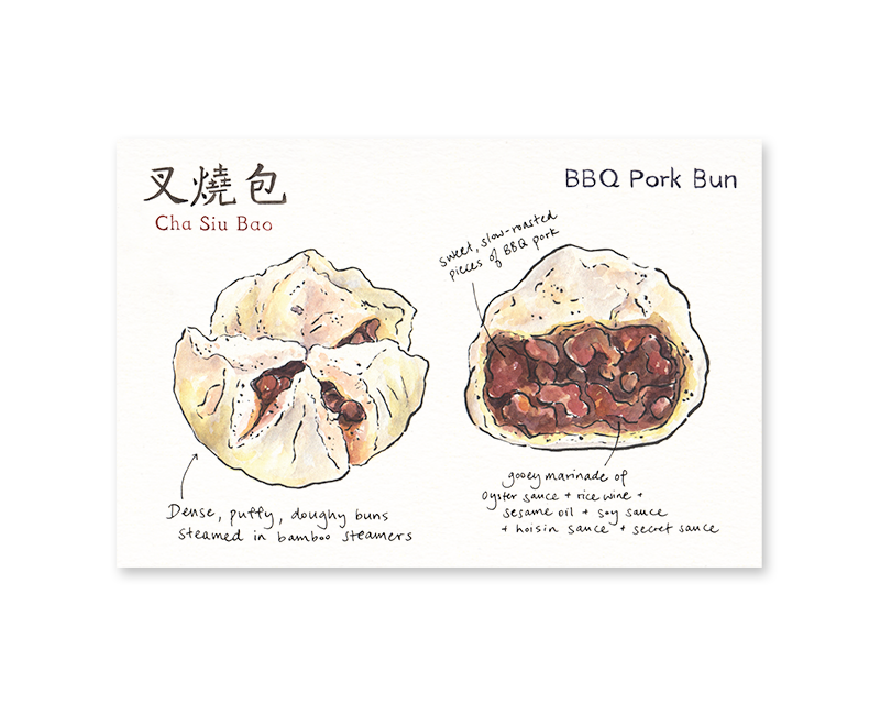 BBQ Pork Bun Dim Sum Postcard