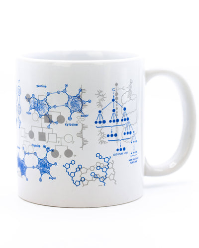 Genetics & DNA Mega Mug | 20 oz - Front & Company: Gift Store