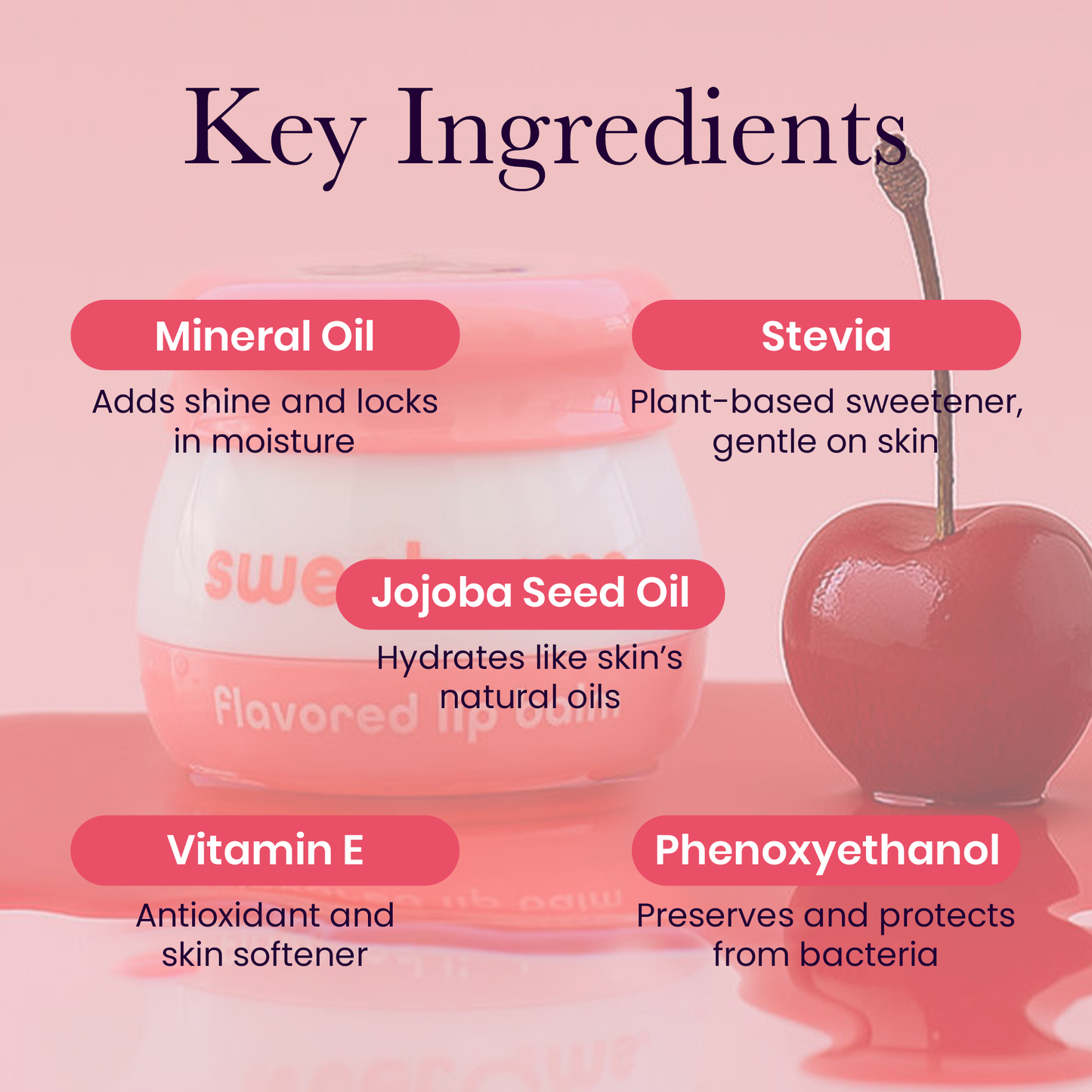 Cherry Flavored Lip Gloss Fast Selling Impulse Item