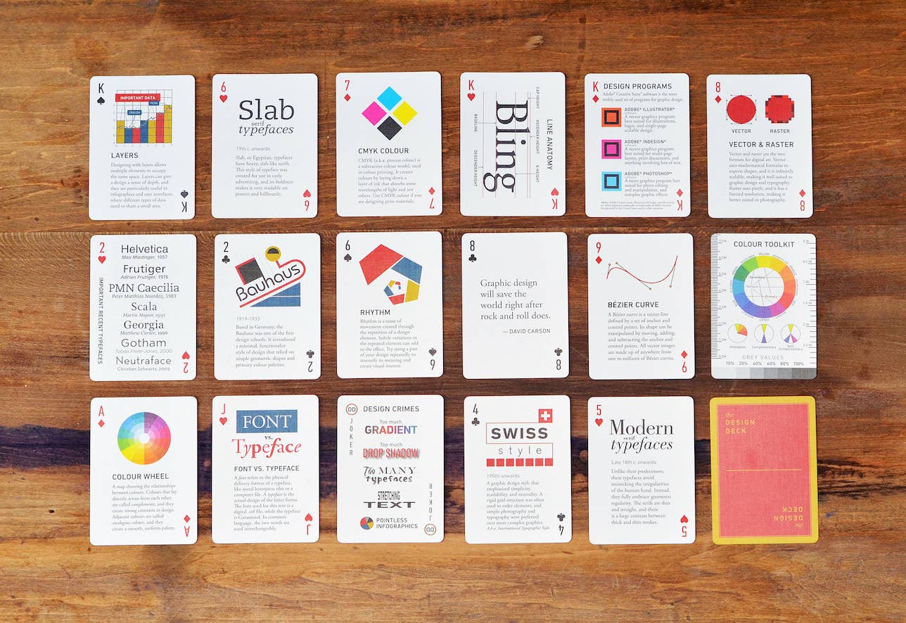 The Design Deck: Playing Cards about Graphic Design