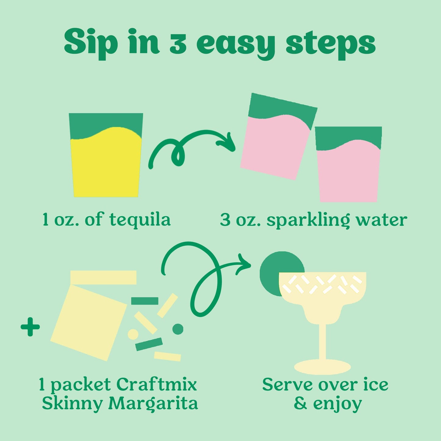 Skinny Margarita Mixer - Single Packets