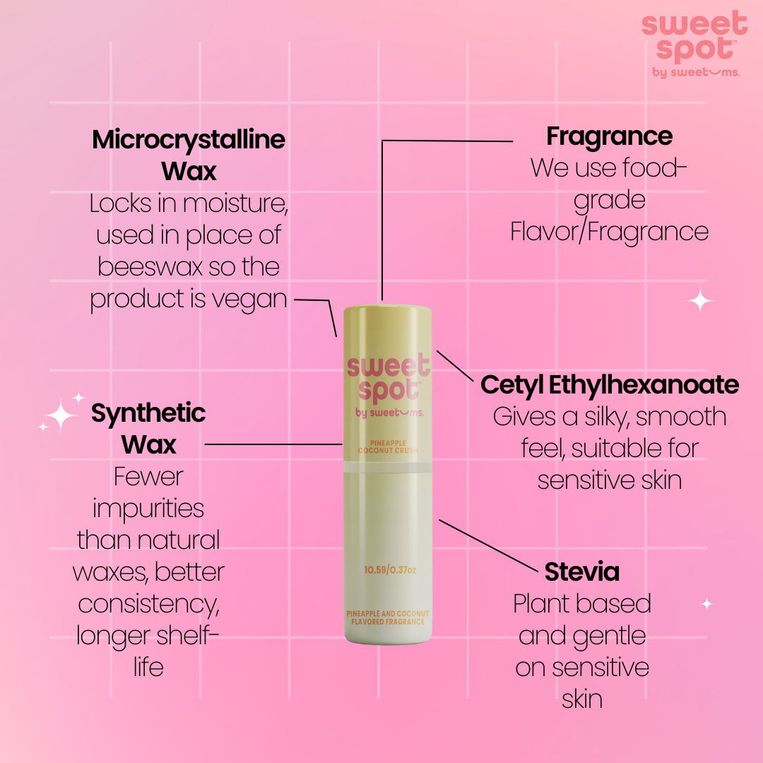 Passion Fruit and Guava Solid Flavored Fragrance Stick