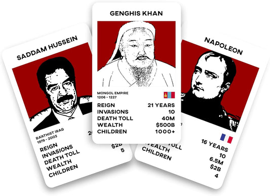 Dictator Trumps Card Game