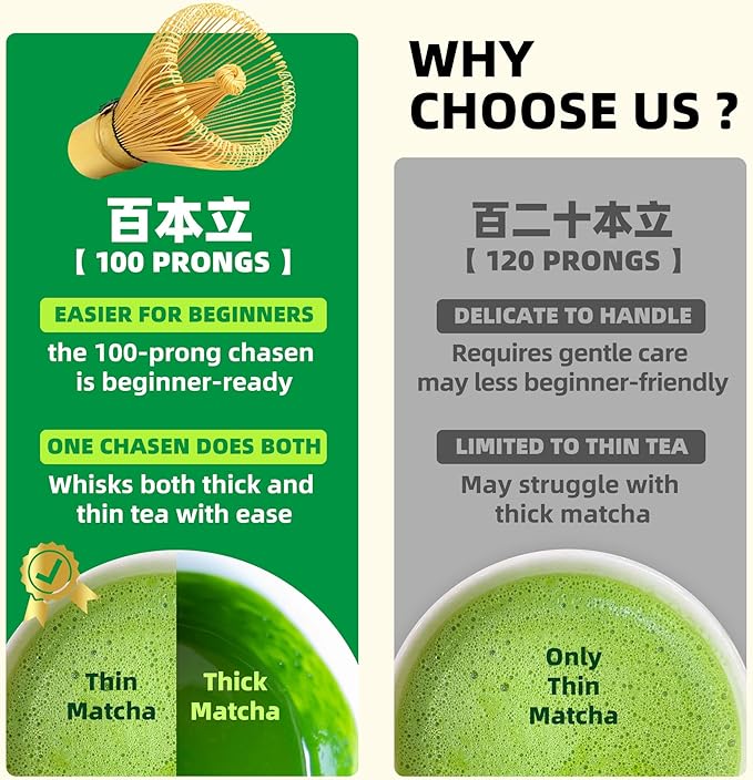 Japanese Matcha Whisk Set