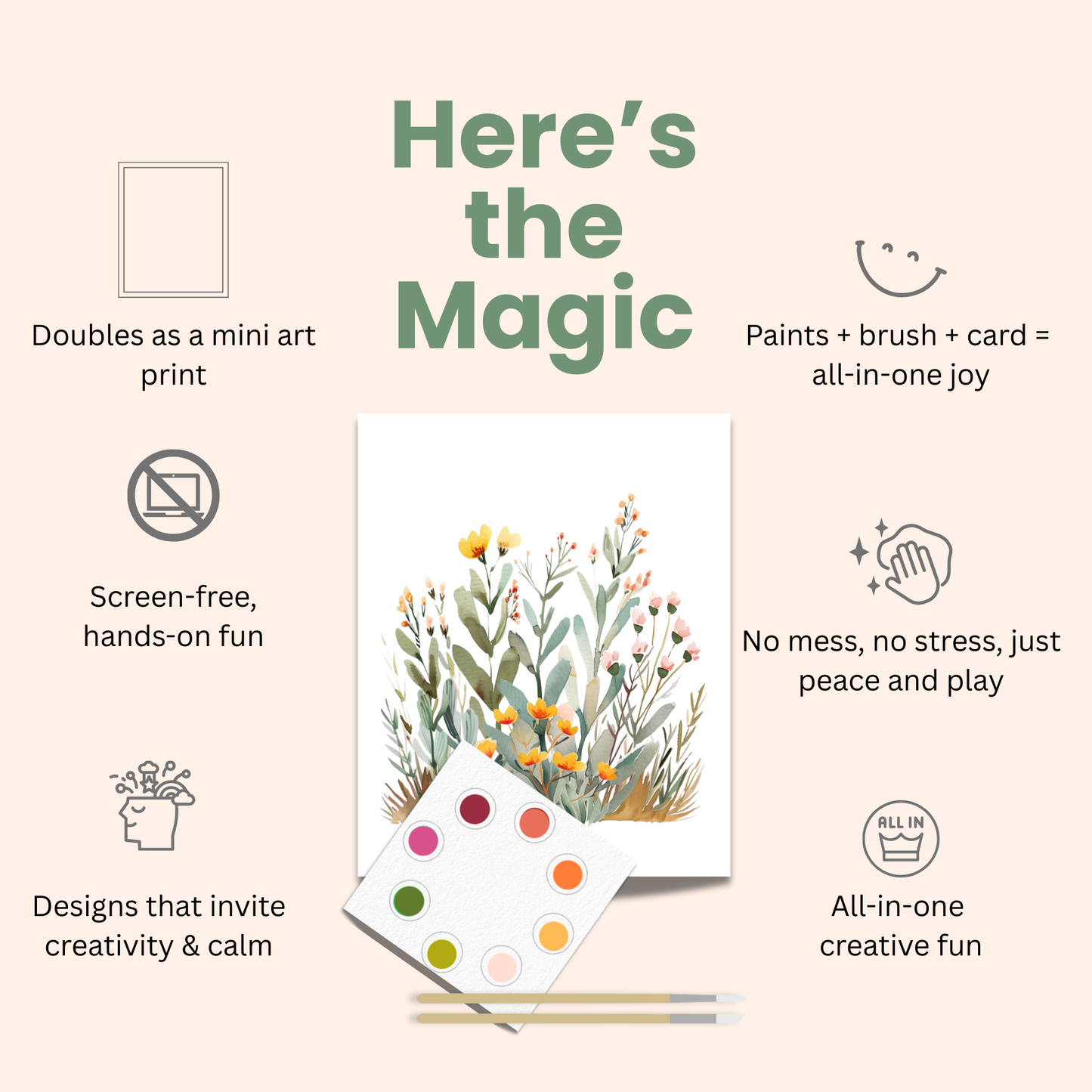All in One Watercolor Paint Set / Postcard Kit: Botanicals