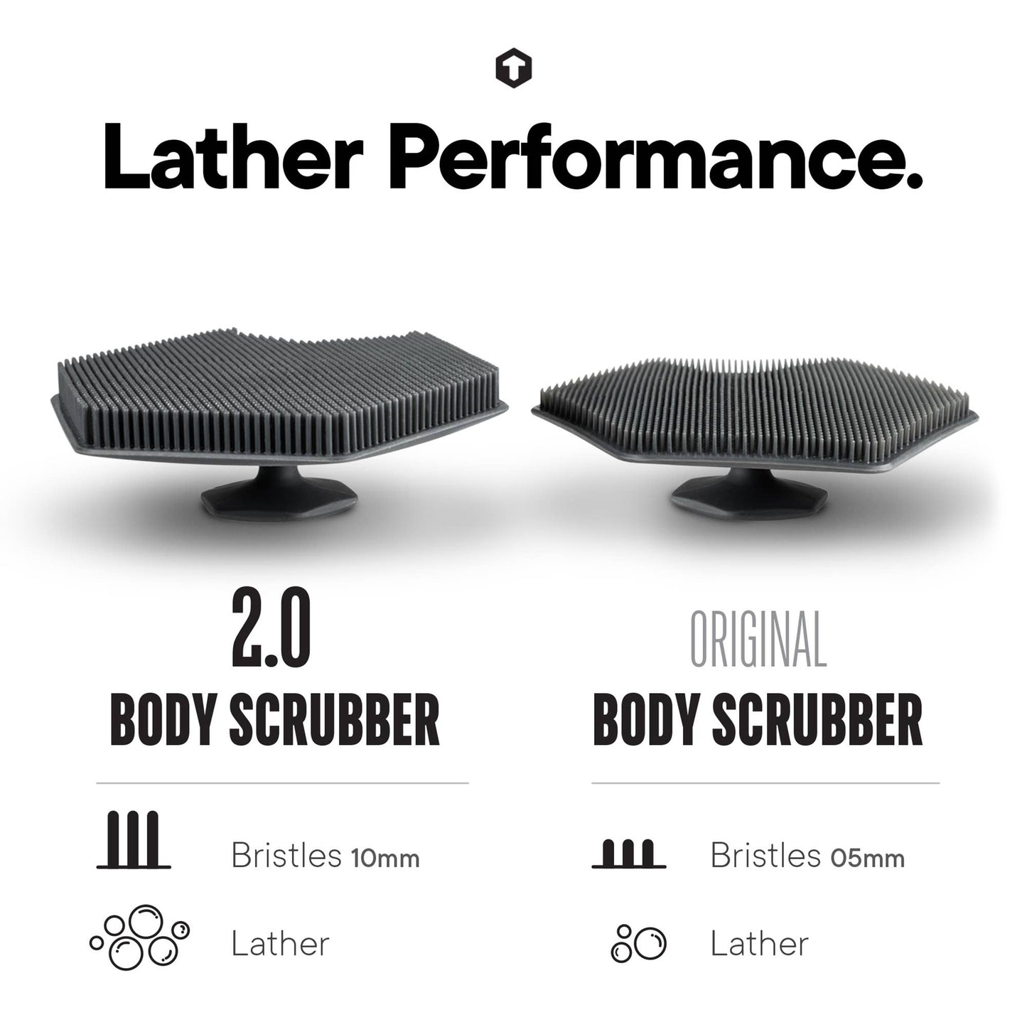 The Body Scrubber 2.0 | Exfoliating Shower & Body Clean