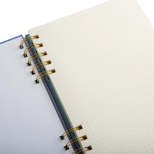Inkerie Bullet Journal