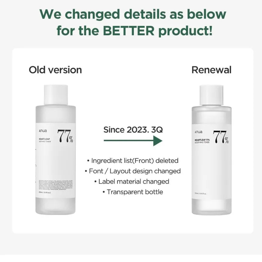 anua Heartleaf 77" Soothing Toner 250ml