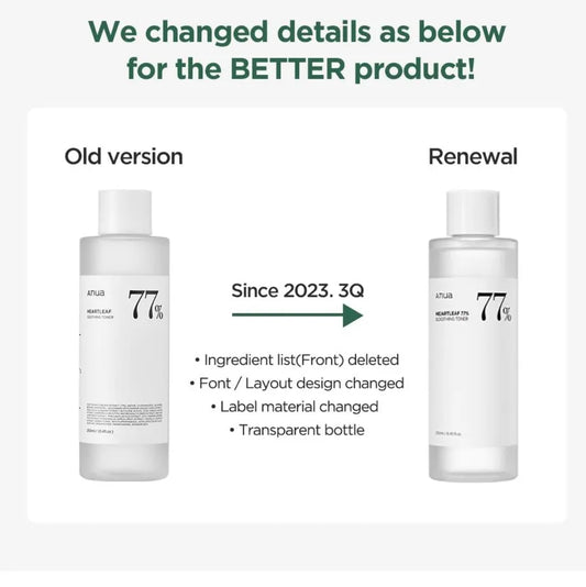 anua Heartleaf 77" Soothing Toner 250ml