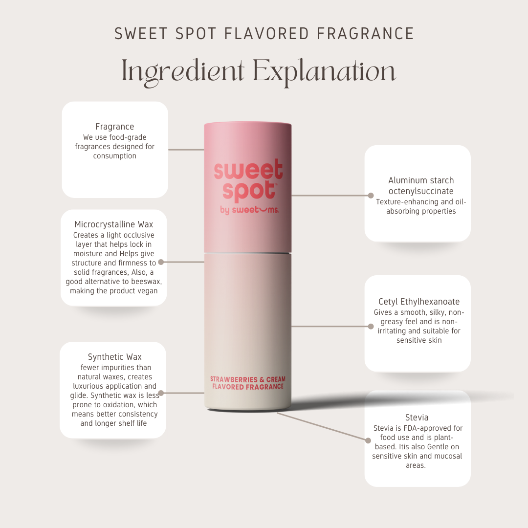 Strawberries & Cream Flavored Fragrance Boutique Valentines