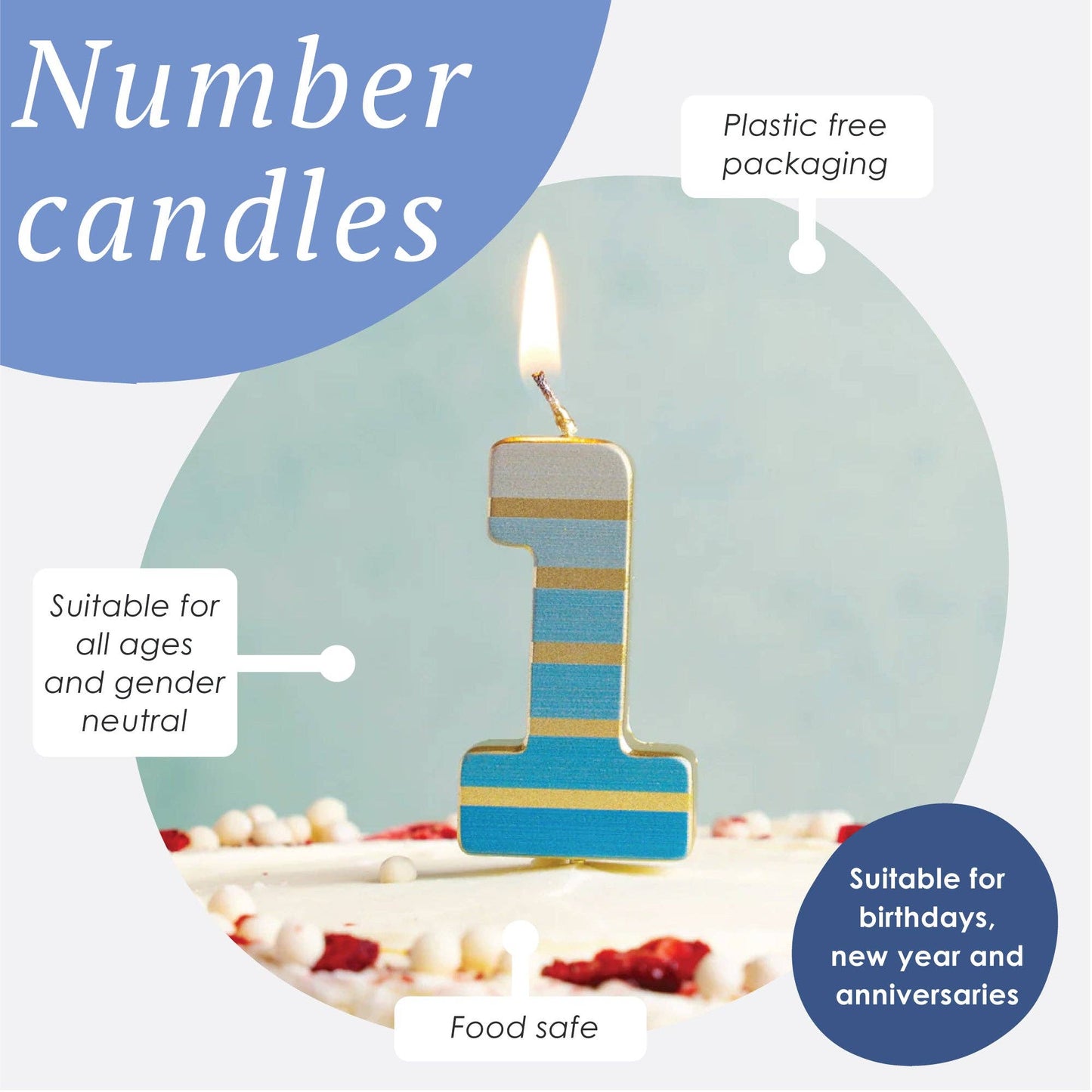 Blue & Gold Number Candle - 1