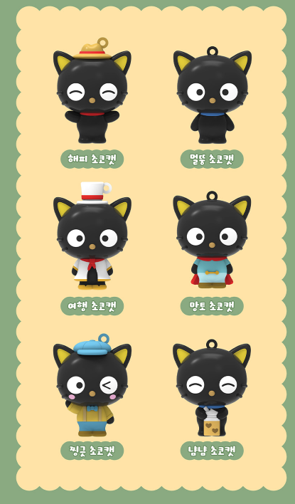 Limited New! Sanrio Secret Random Keyring - Chococat