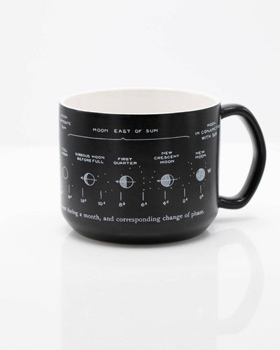 Lunar Phases Ceramic Mug - Front & Company: Gift Store