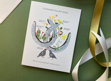 Load image into Gallery viewer, Congratulations Wedding Horseshoes Card
