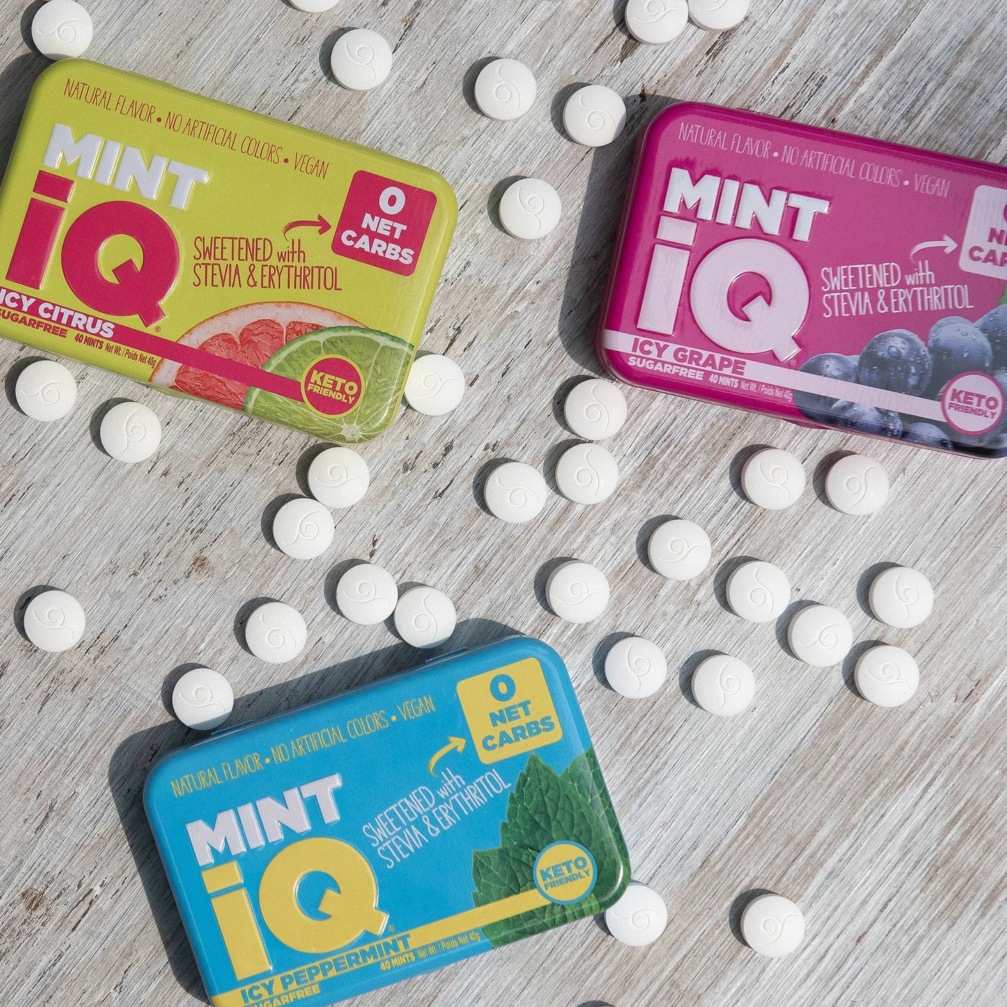 Mint IQ
