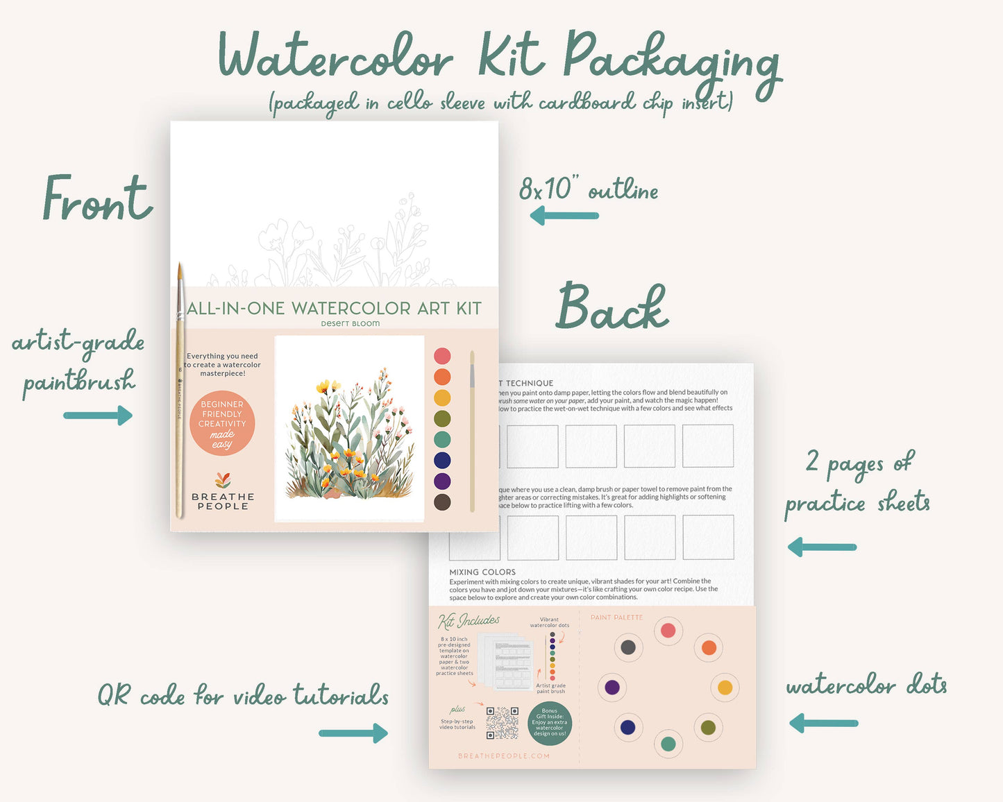 Berry Wreathe Watercolor Kit - Beginner Art Kit for Adults