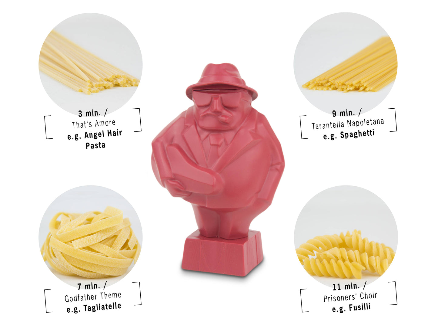 Al Dente / pasta timer