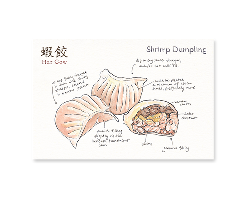 Shrimp Dumpling Dim Sum Postcard - Front & Company: Gift Store