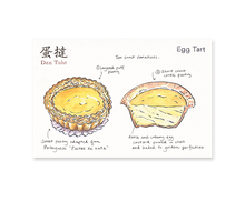 Load image into Gallery viewer, Egg Tart Dim Sum Postcard
