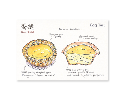 Egg Tart Dim Sum Postcard - Front & Company: Gift Store