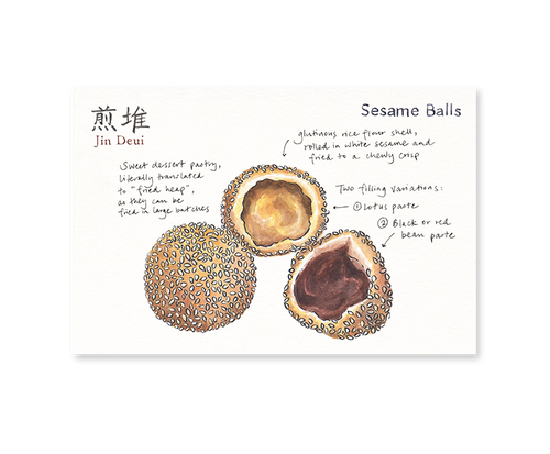 Sesame Balls Dim Sum Postcard - Front & Company: Gift Store