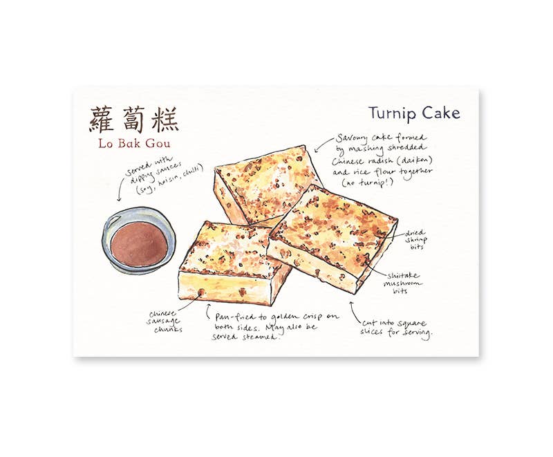 Turnip Cake Postcard