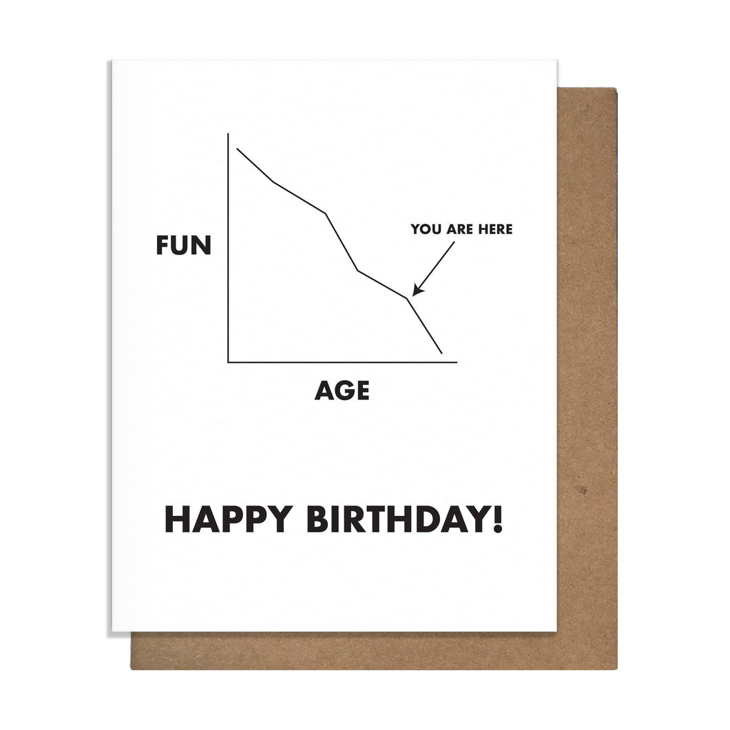 Fun Graph - Birthday Card